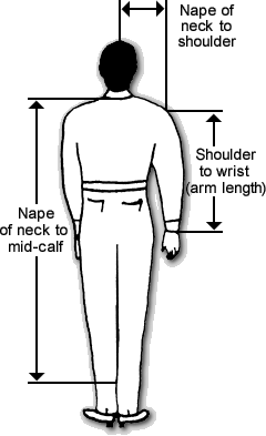 Judge Robe Measurements, Instructions