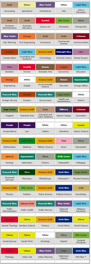 Official Degree Color Chart Academic Apparel official-degree-color-chart-academic-apparel